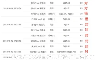闻皎月